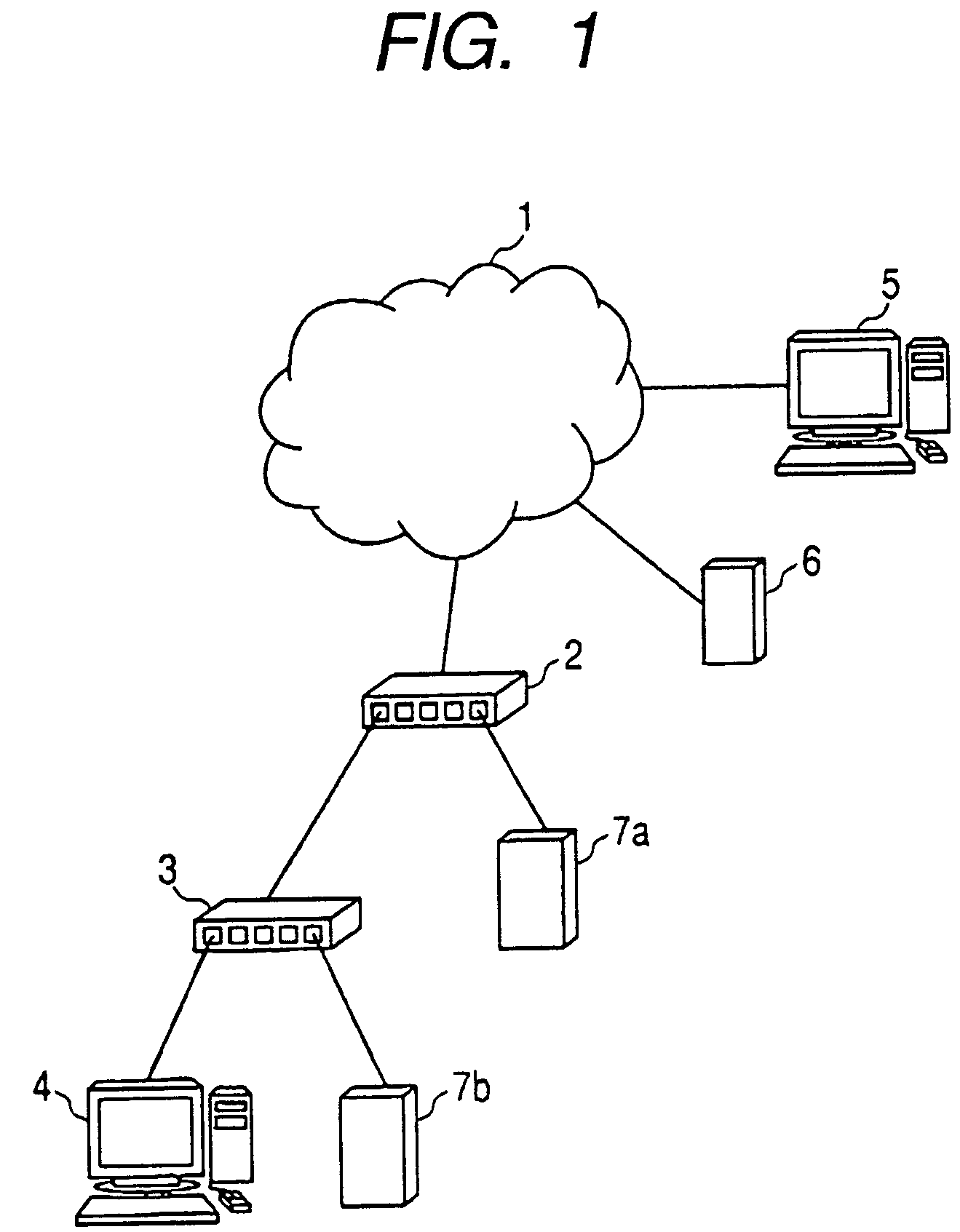 Relay device and server, and port forward setting method