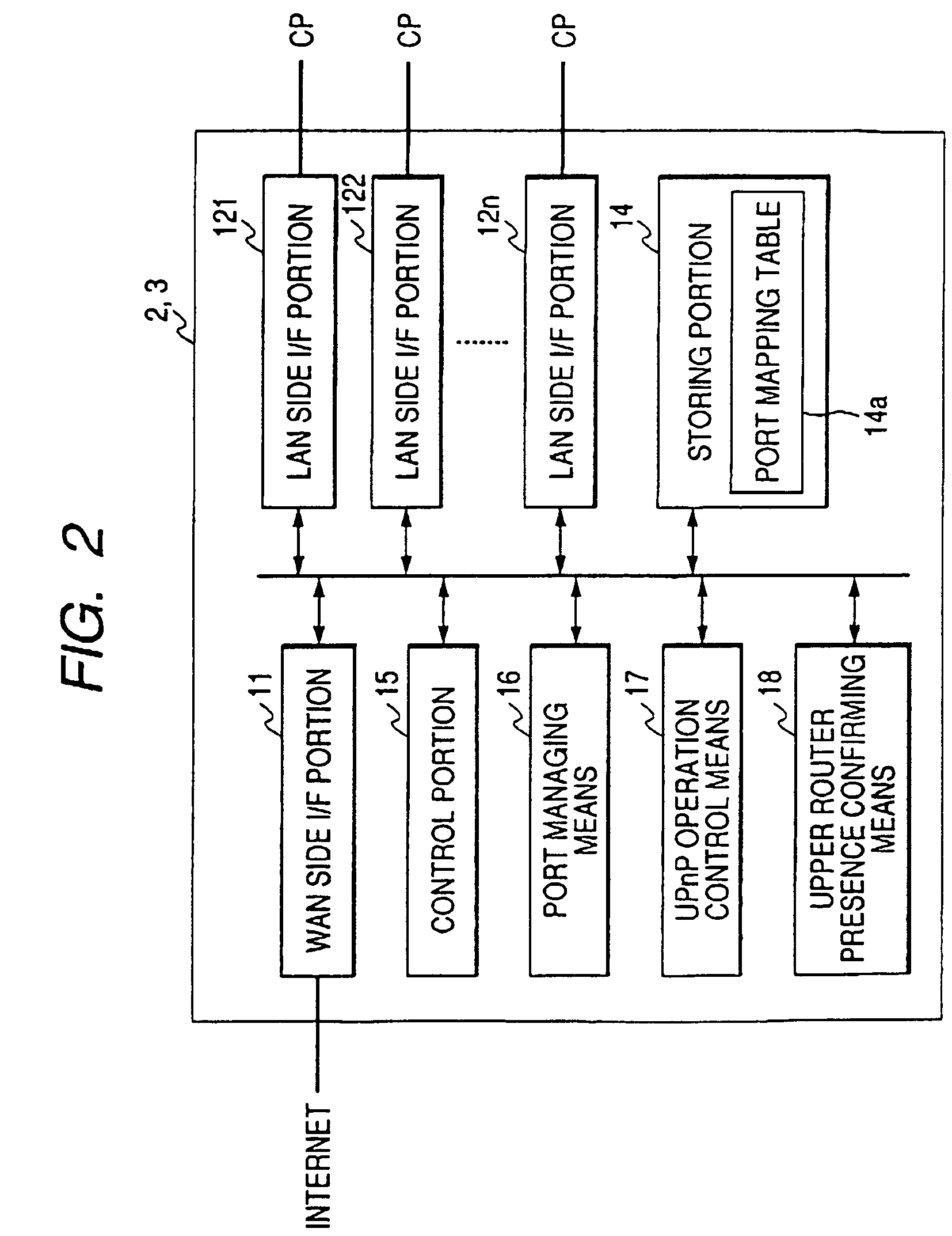 Relay device and server, and port forward setting method