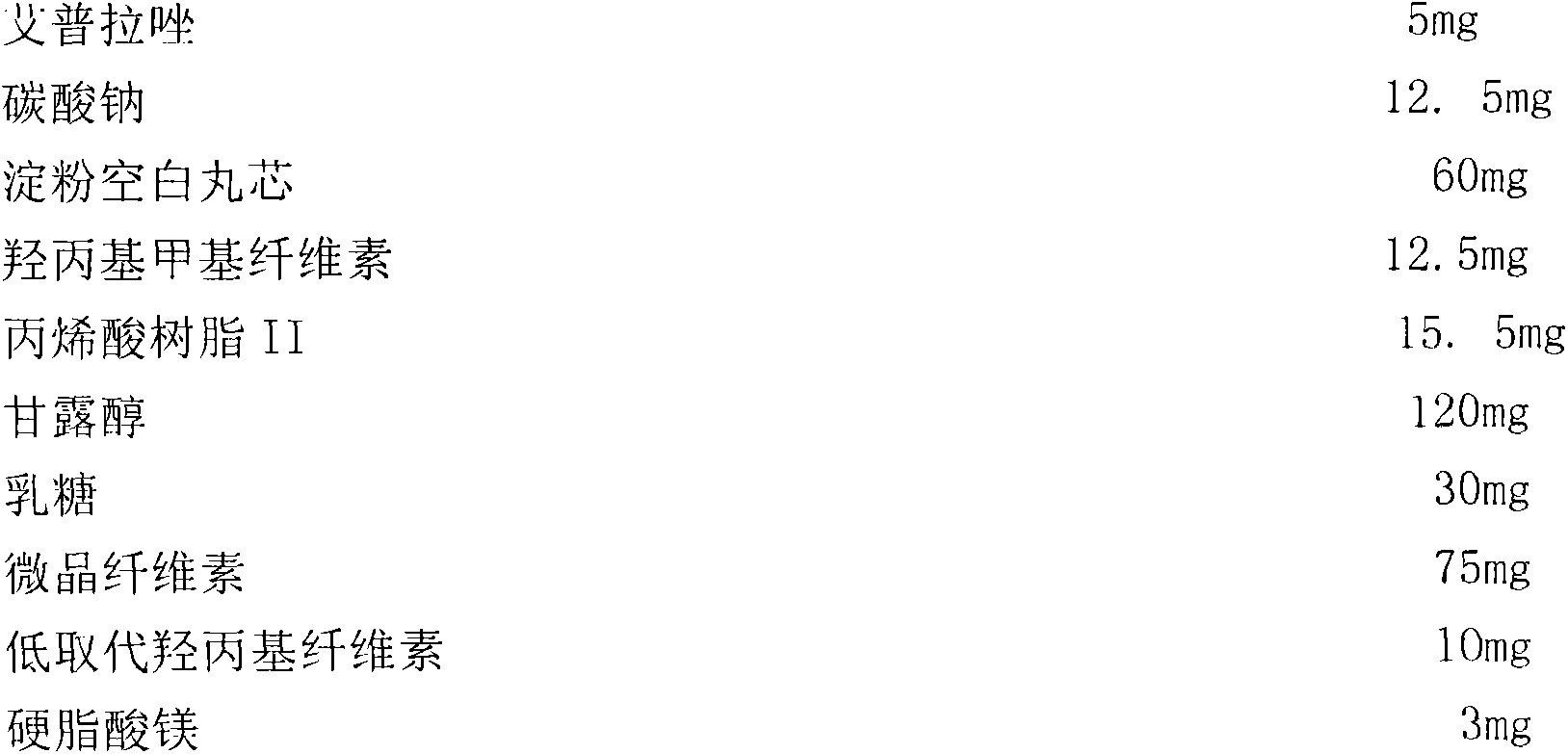 Ilaprazole enteric orally disintegrating tablet and preparation method thereof