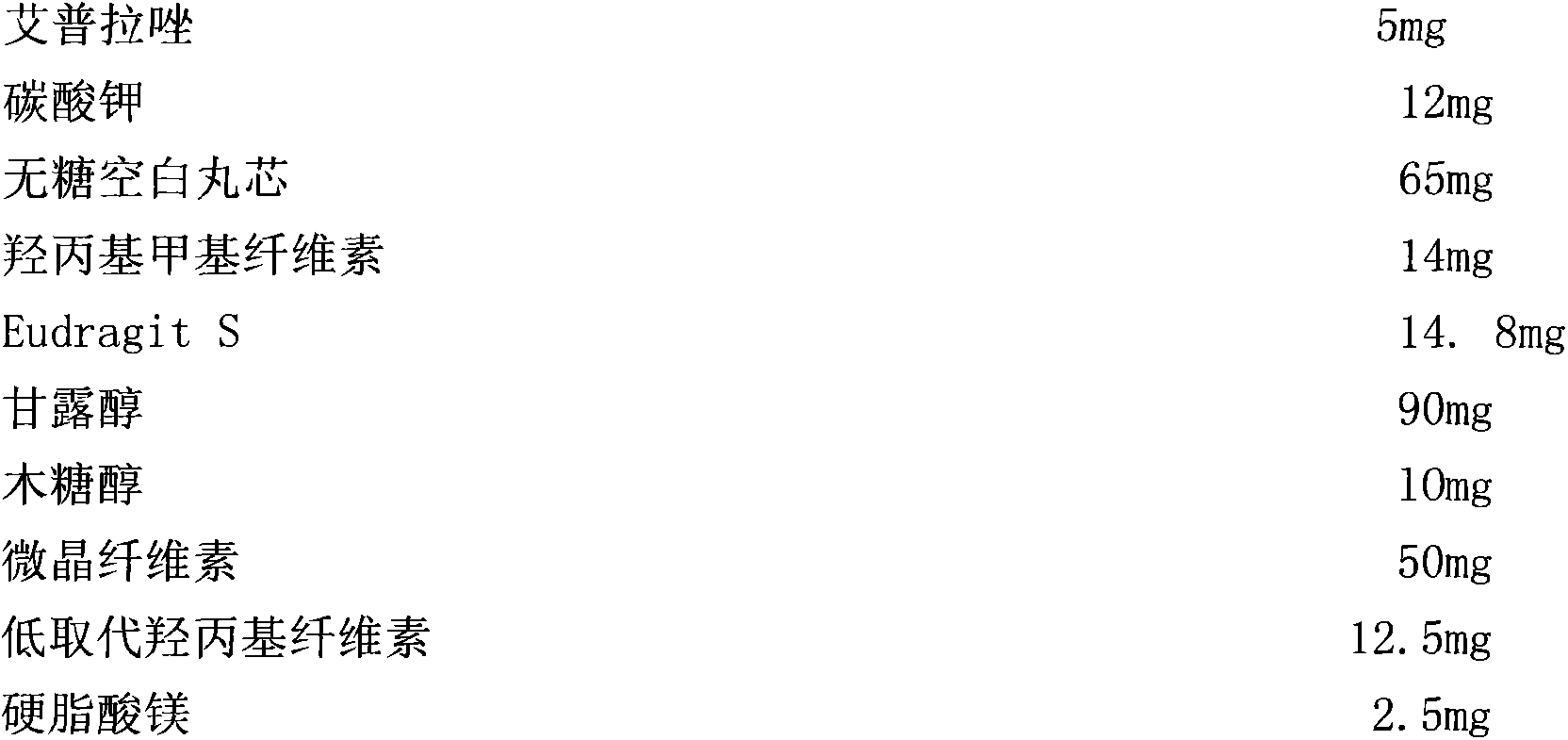 Ilaprazole enteric orally disintegrating tablet and preparation method thereof