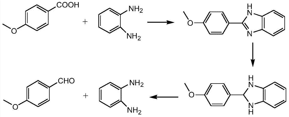 A kind of method that p-methoxybenzoic acid prepares p-methoxybenzaldehyde