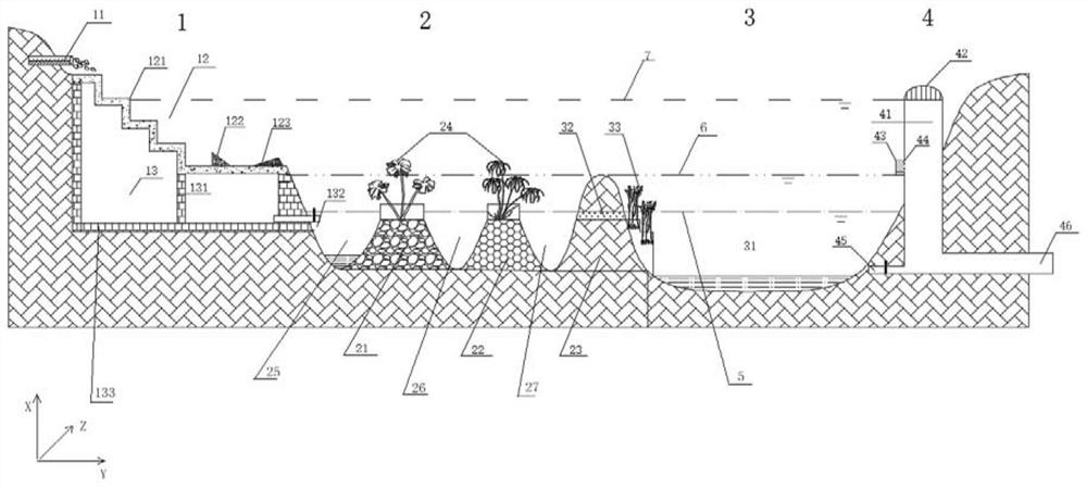 Wet pond system for sponge city and rainwater purification method thereof