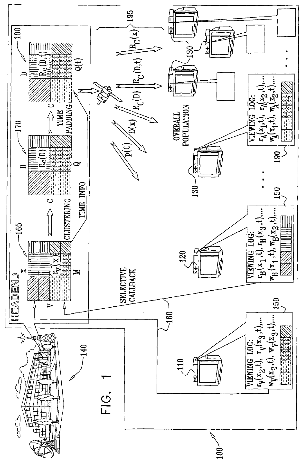 Enhanced electronic program guides