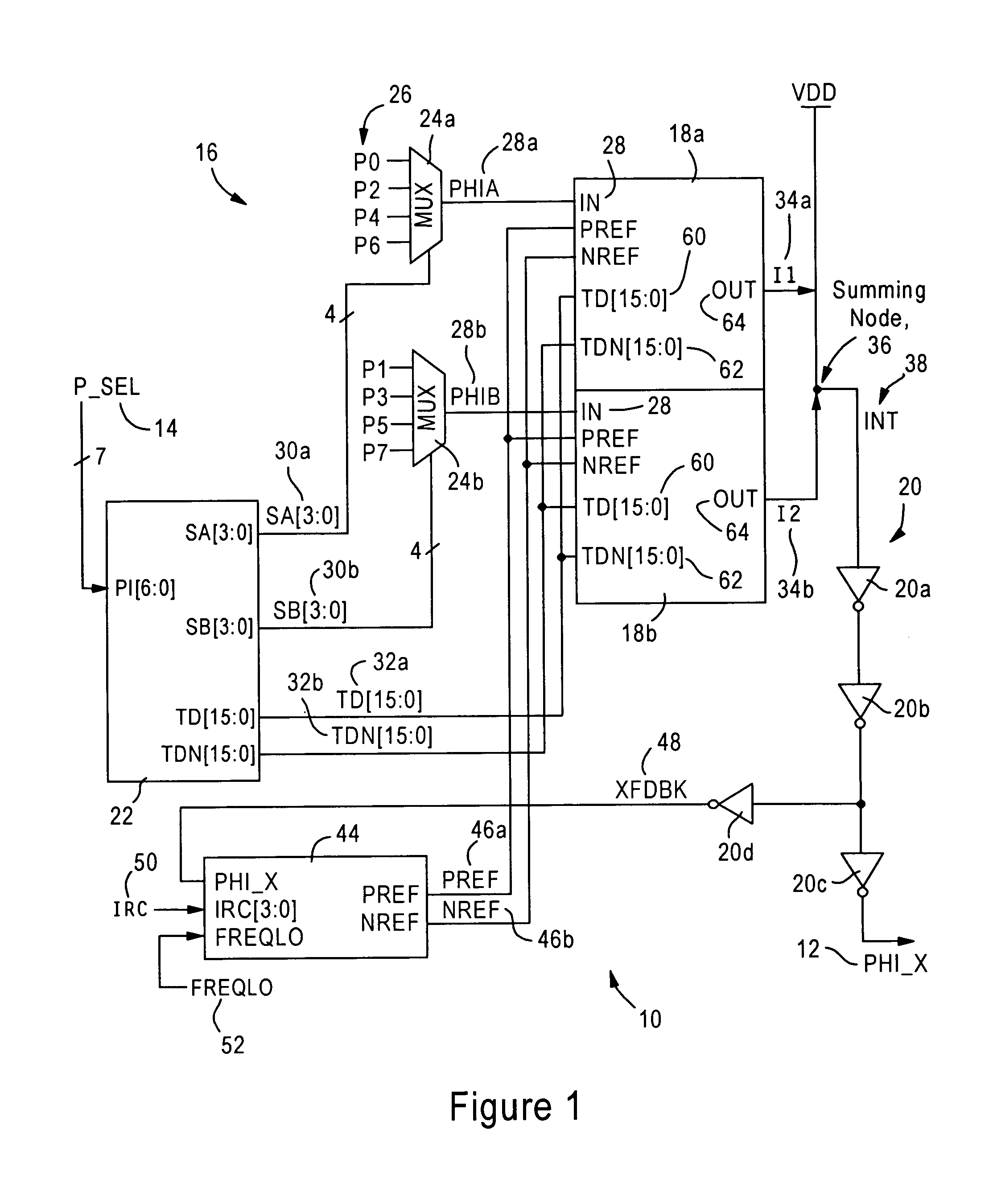 Binary controlled phase selector with output duty cycle correction