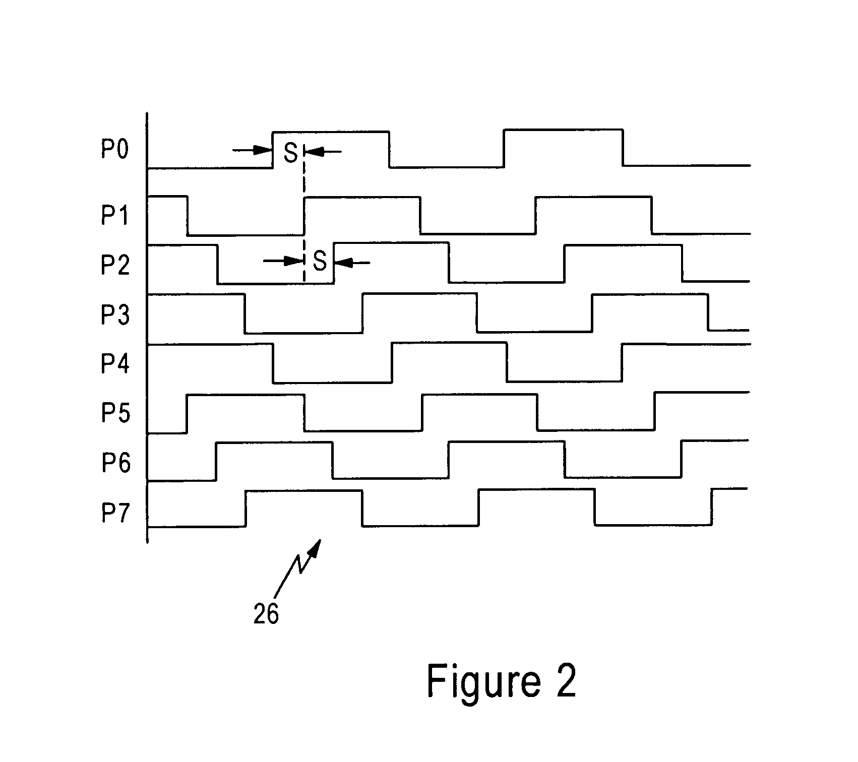 Binary controlled phase selector with output duty cycle correction