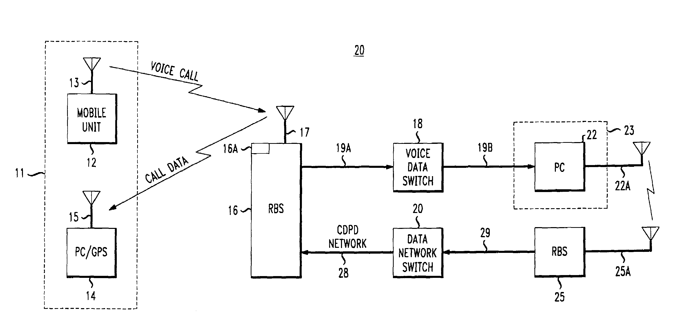 Method and system for optimizing performance of a mobile communications system