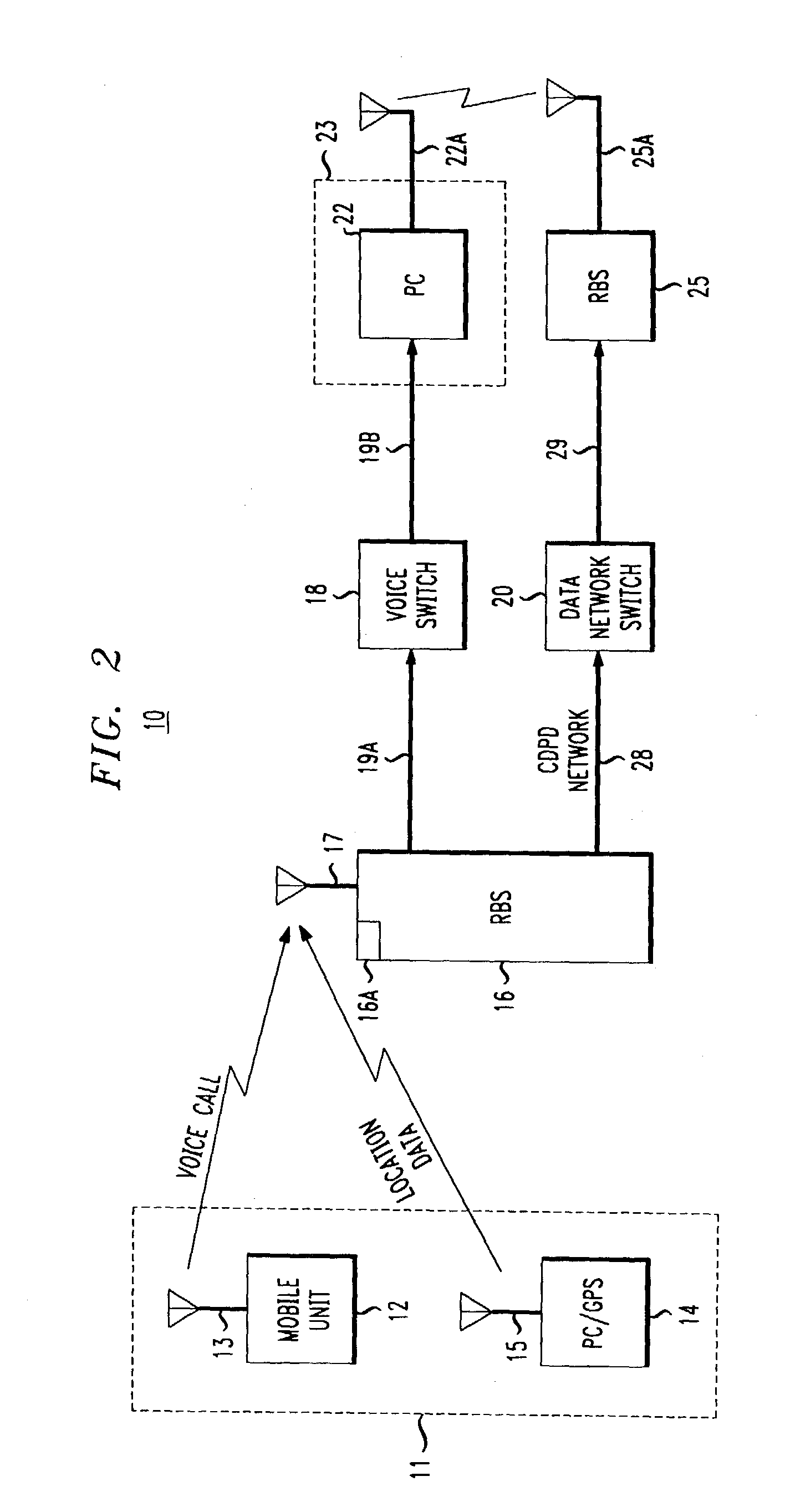 Method and system for optimizing performance of a mobile communications system