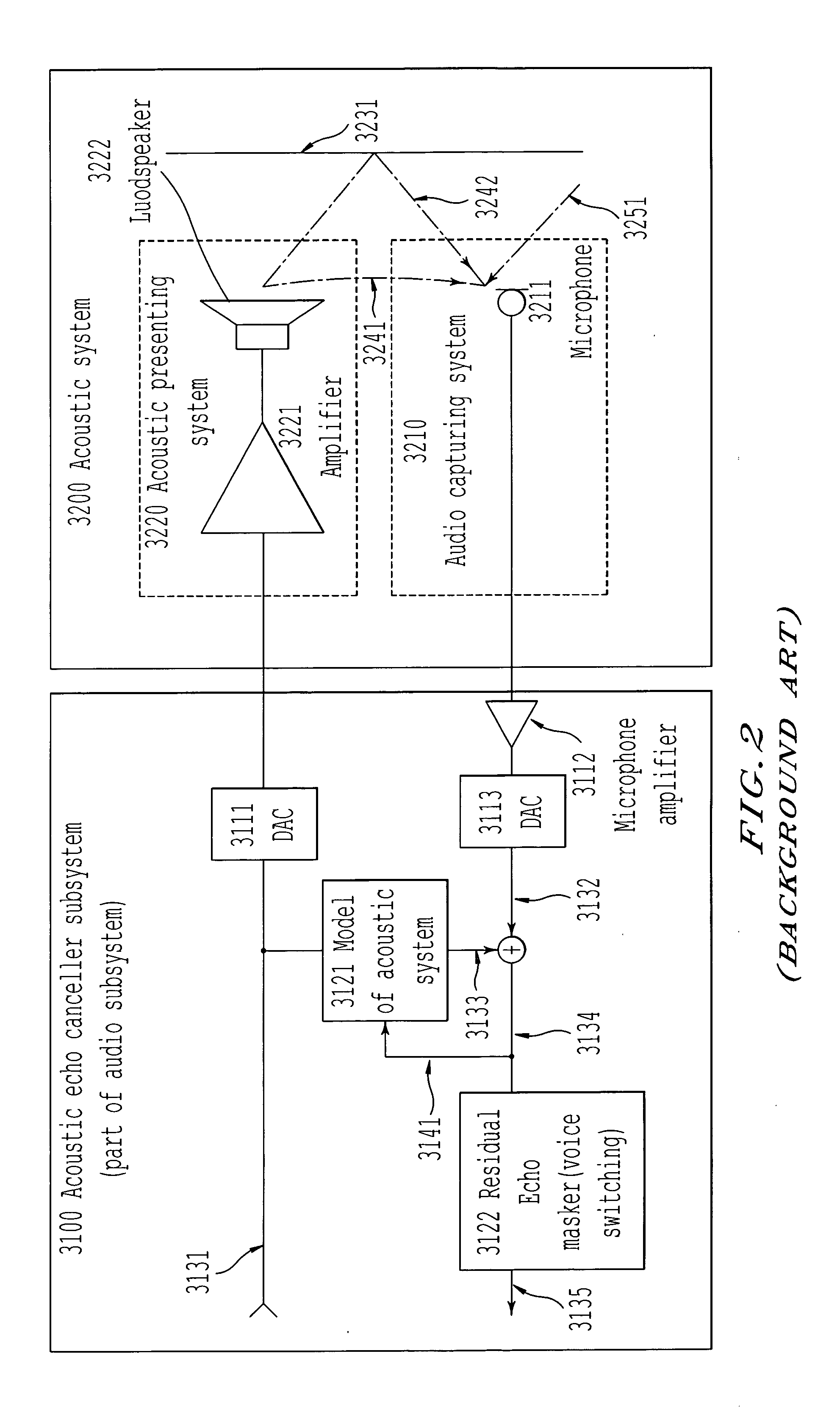 System and method for enhanced subjective stereo audio