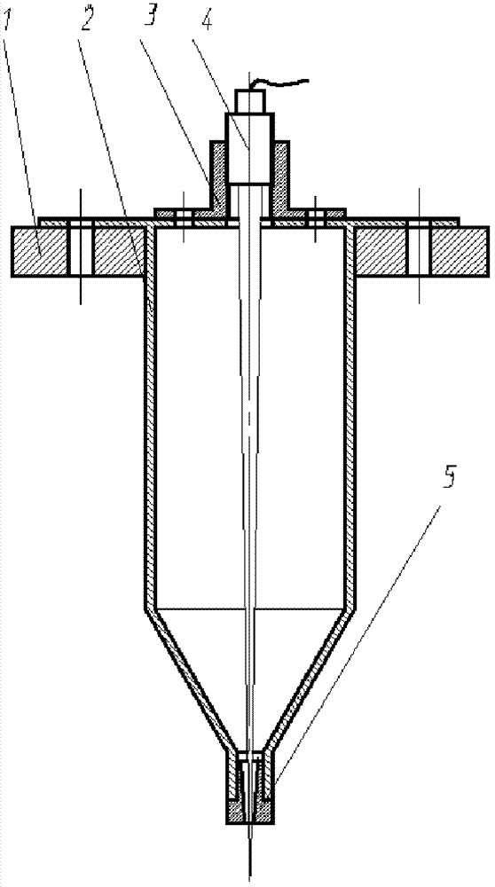 Coaxial jet head for electro-hydrodynamic jet printing and application thereof