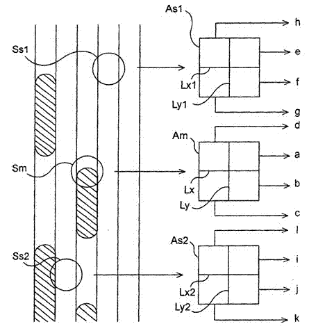 Light receiving and outputting control equipment