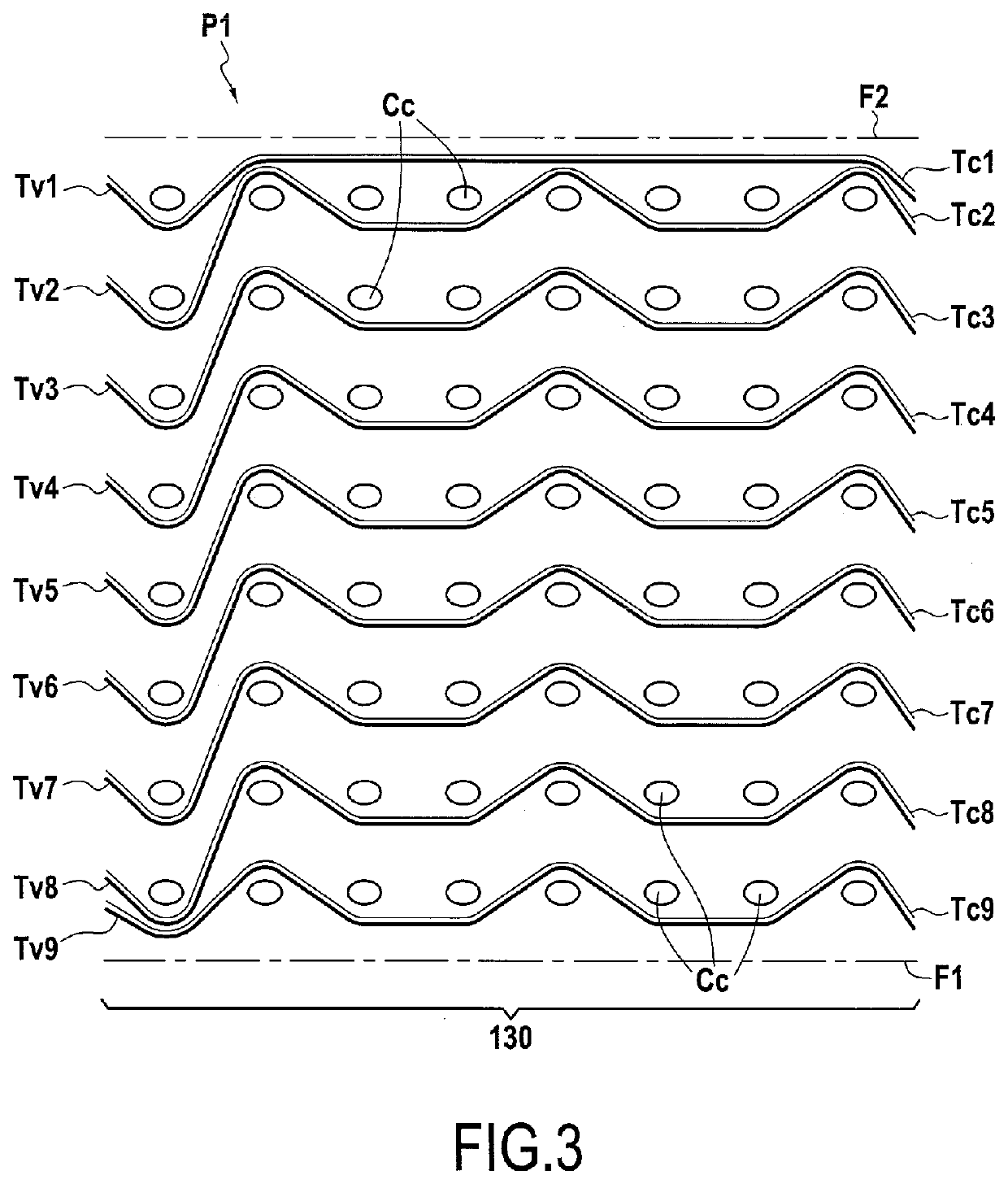 Fiber texture for a casing made of composite material with improved impact resistance