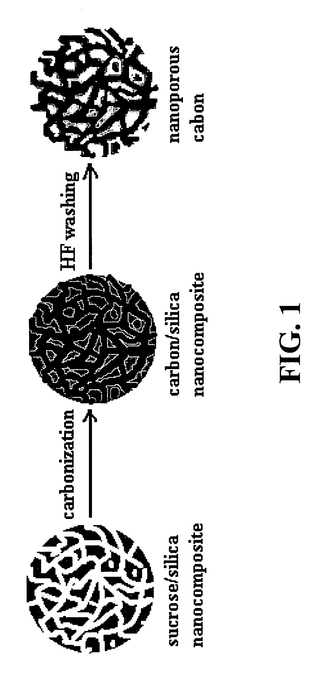 Mesoporous carbon films and methods of preparation thereof