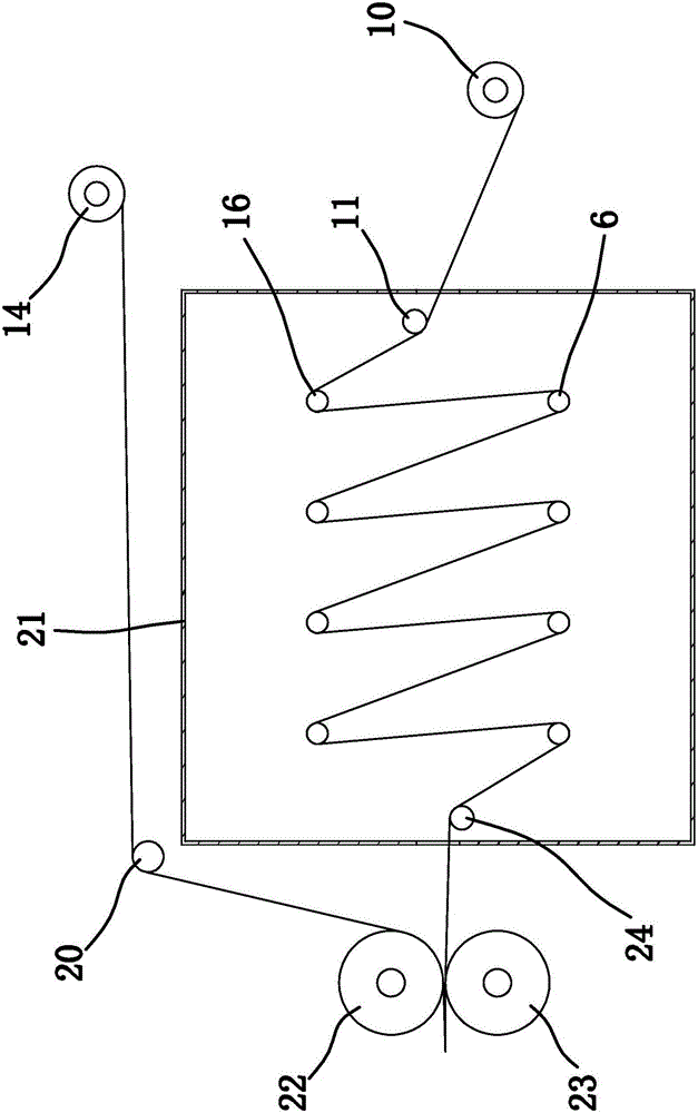 Anti-static environment-friendly coating fabric and preparing method thereof