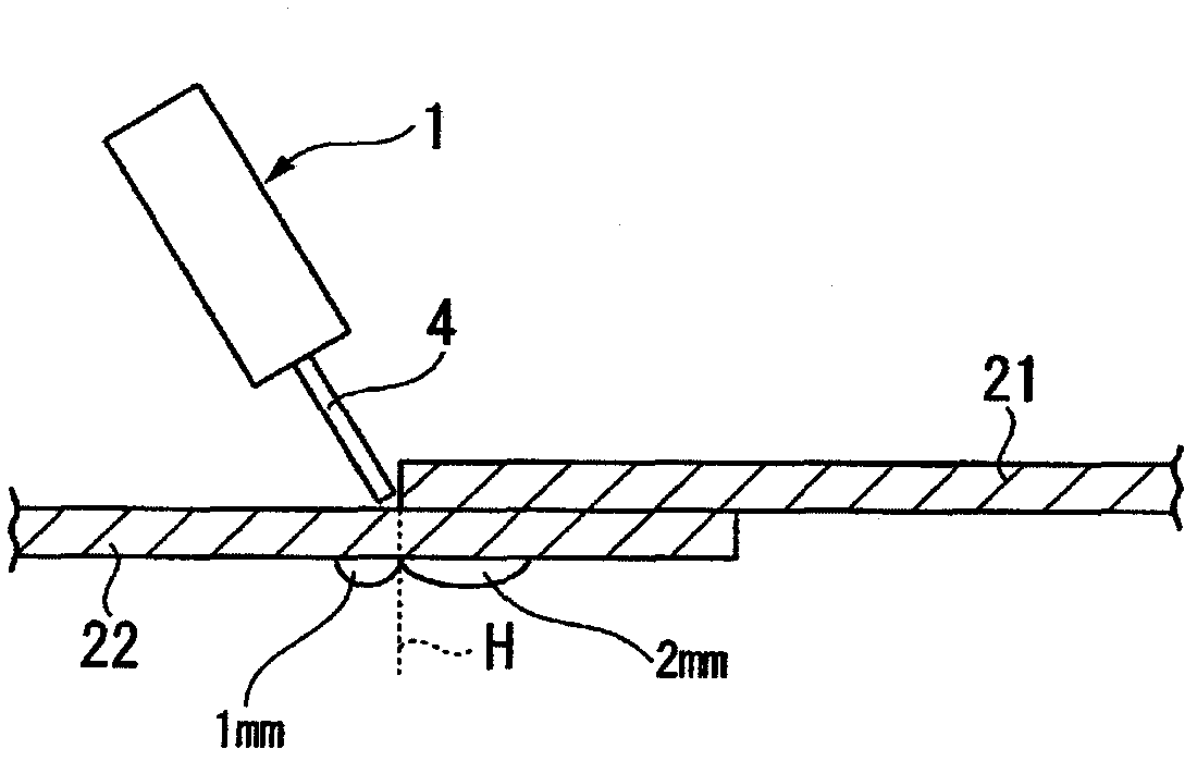 Method for gas-shielded arc brazing of steel sheet