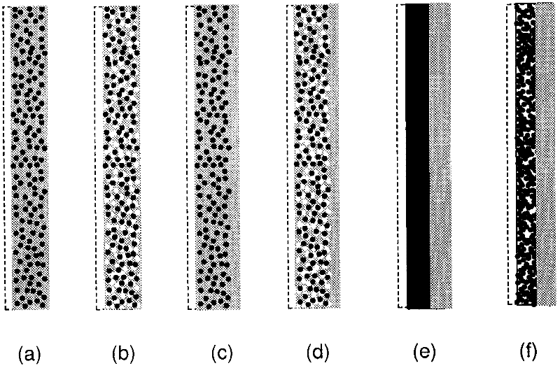 multi-electrolyte electrochemical cell