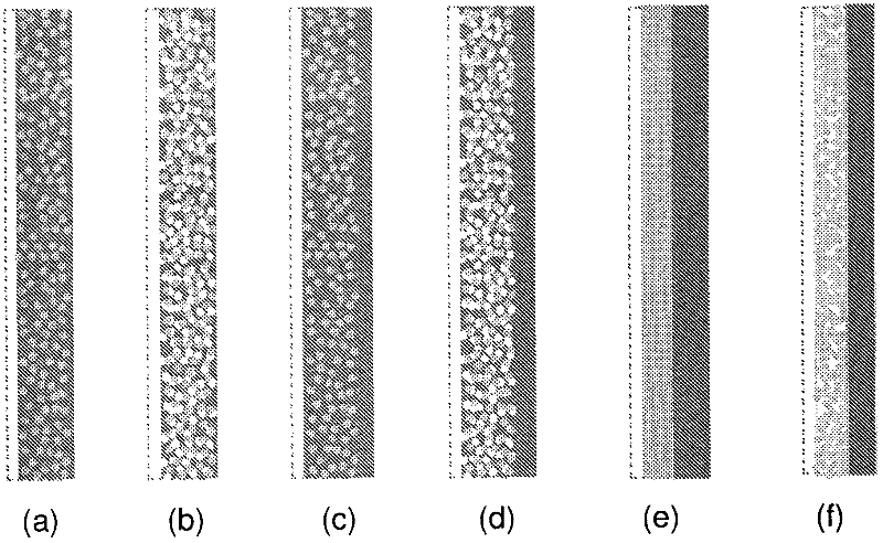 multi-electrolyte electrochemical cell