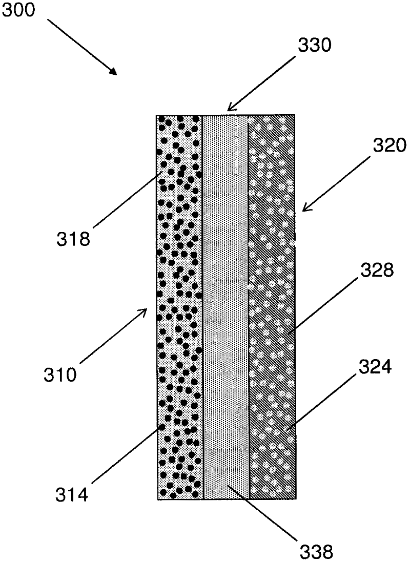 multi-electrolyte electrochemical cell