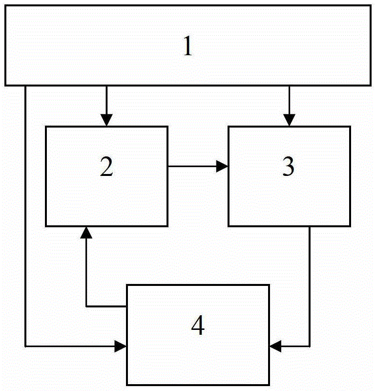 Weak signal detection circuit based on chaotic oscillator