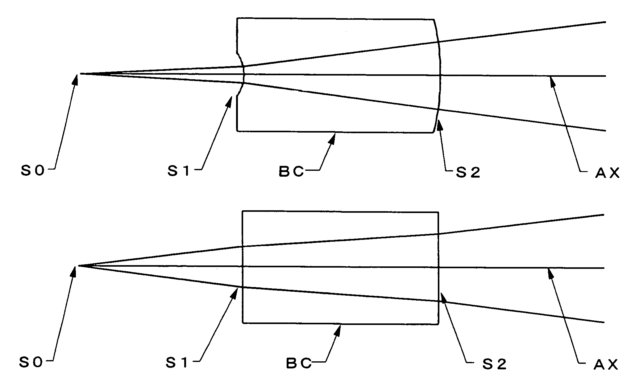 Beam shaping device