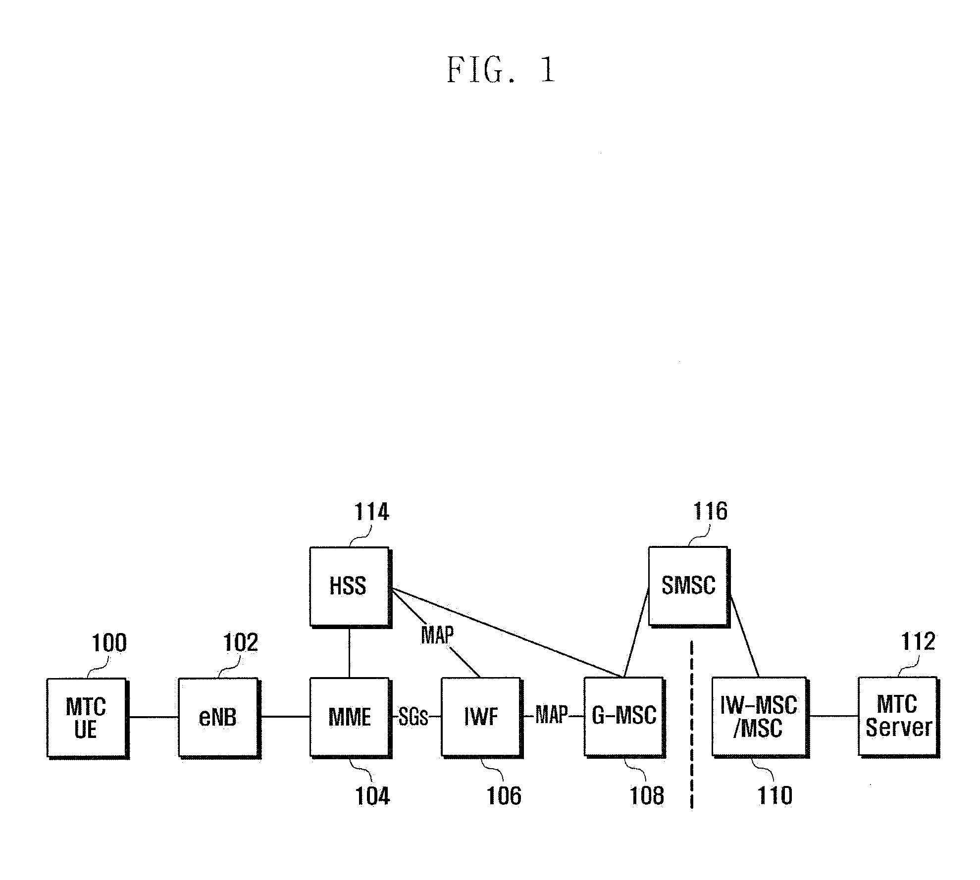 Method and system for transmitting message