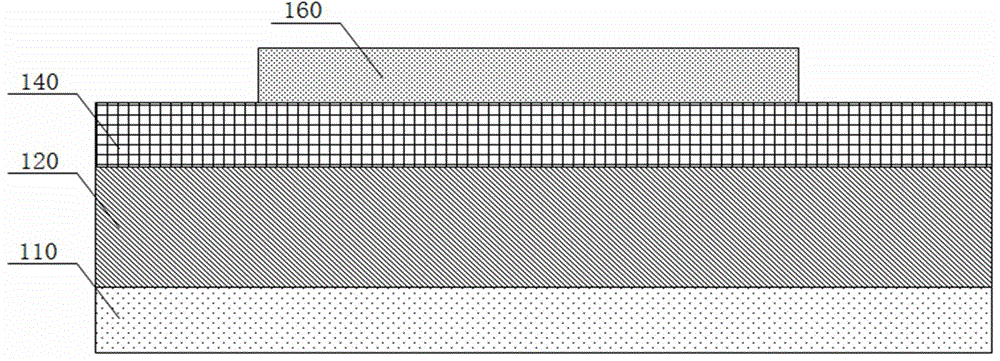 Longitudinal gallium nitride-based heterojunction semiconductor device and manufacturing method thereof