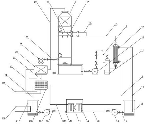 A kind of heat pump atmospheric pressure single-effect evaporator and using method thereof