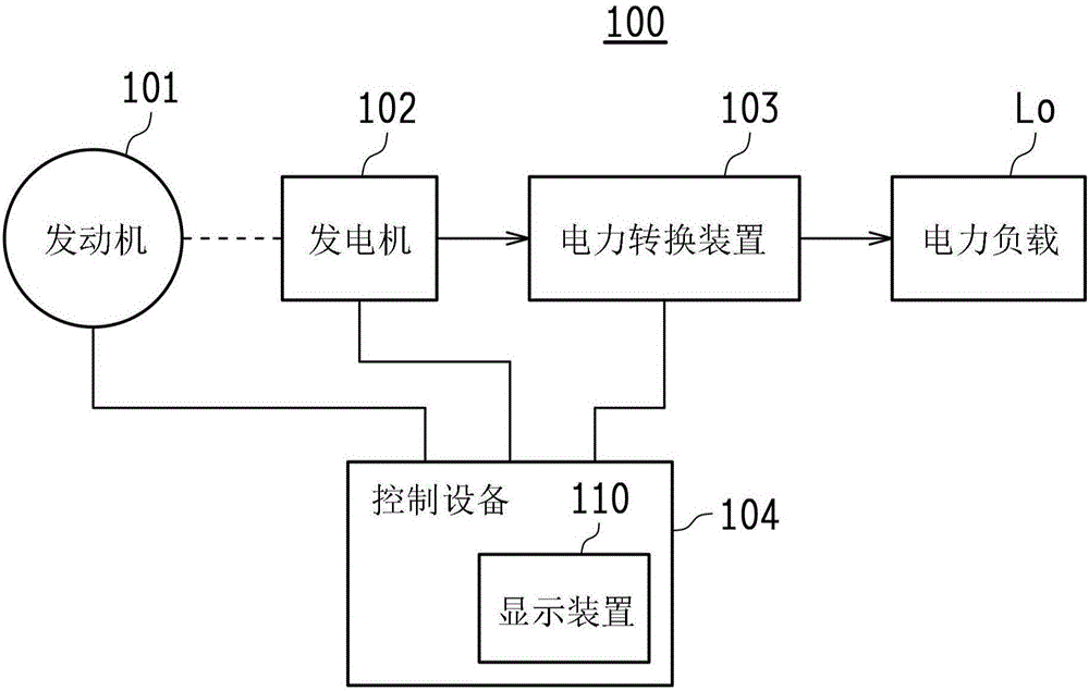 Display device