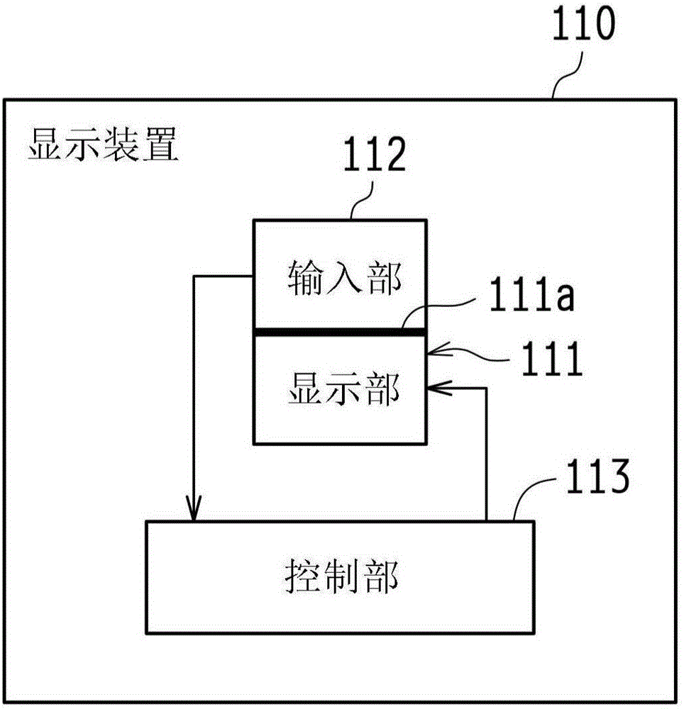 Display device