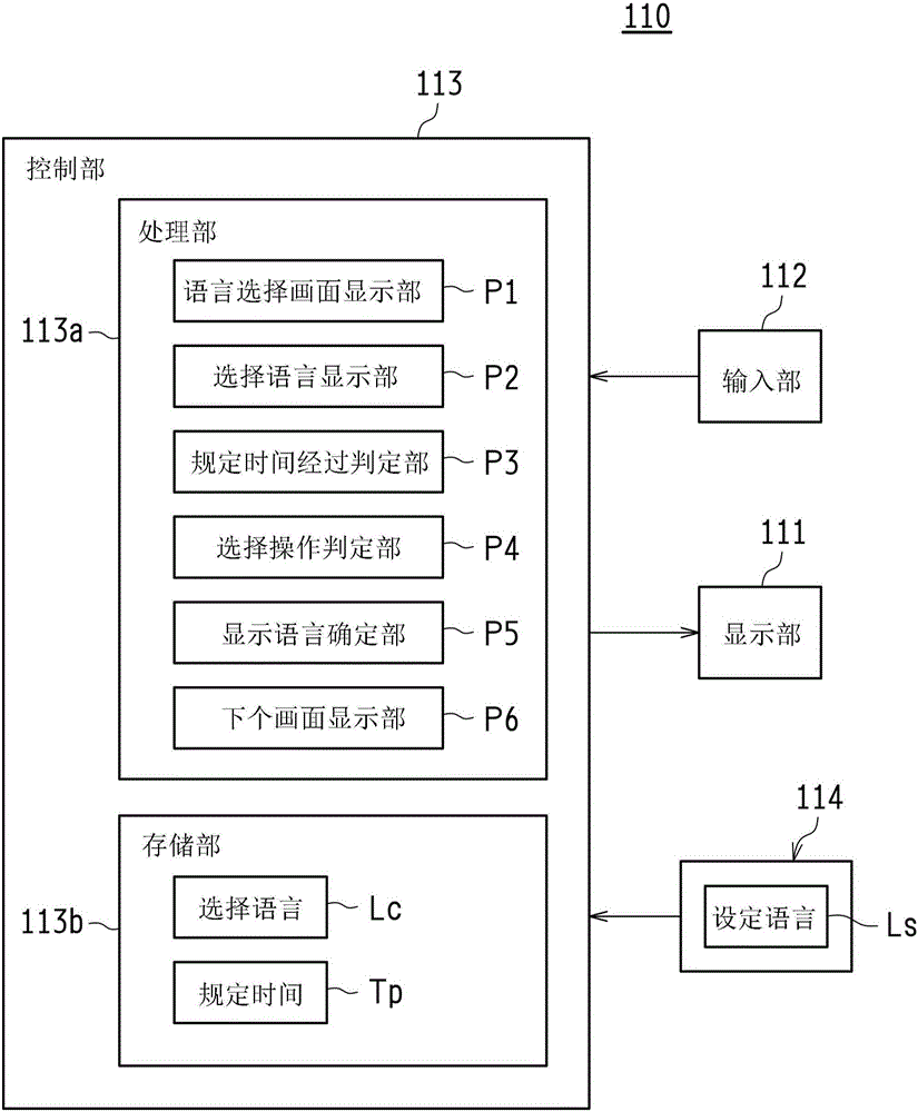 Display device