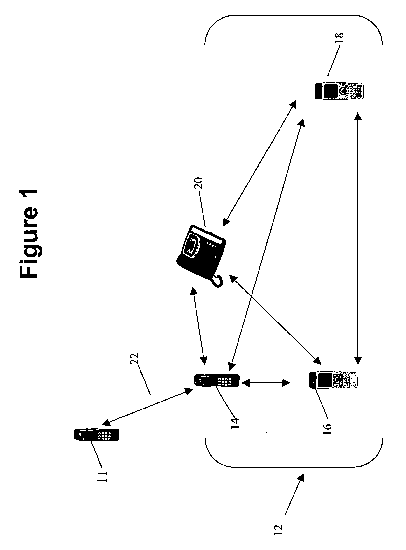 Peer-to-peer synchronization of data between devices