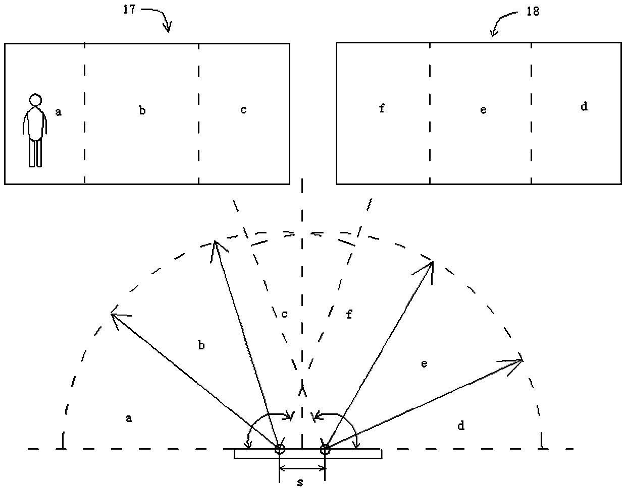 A college basketball shooting assessment system