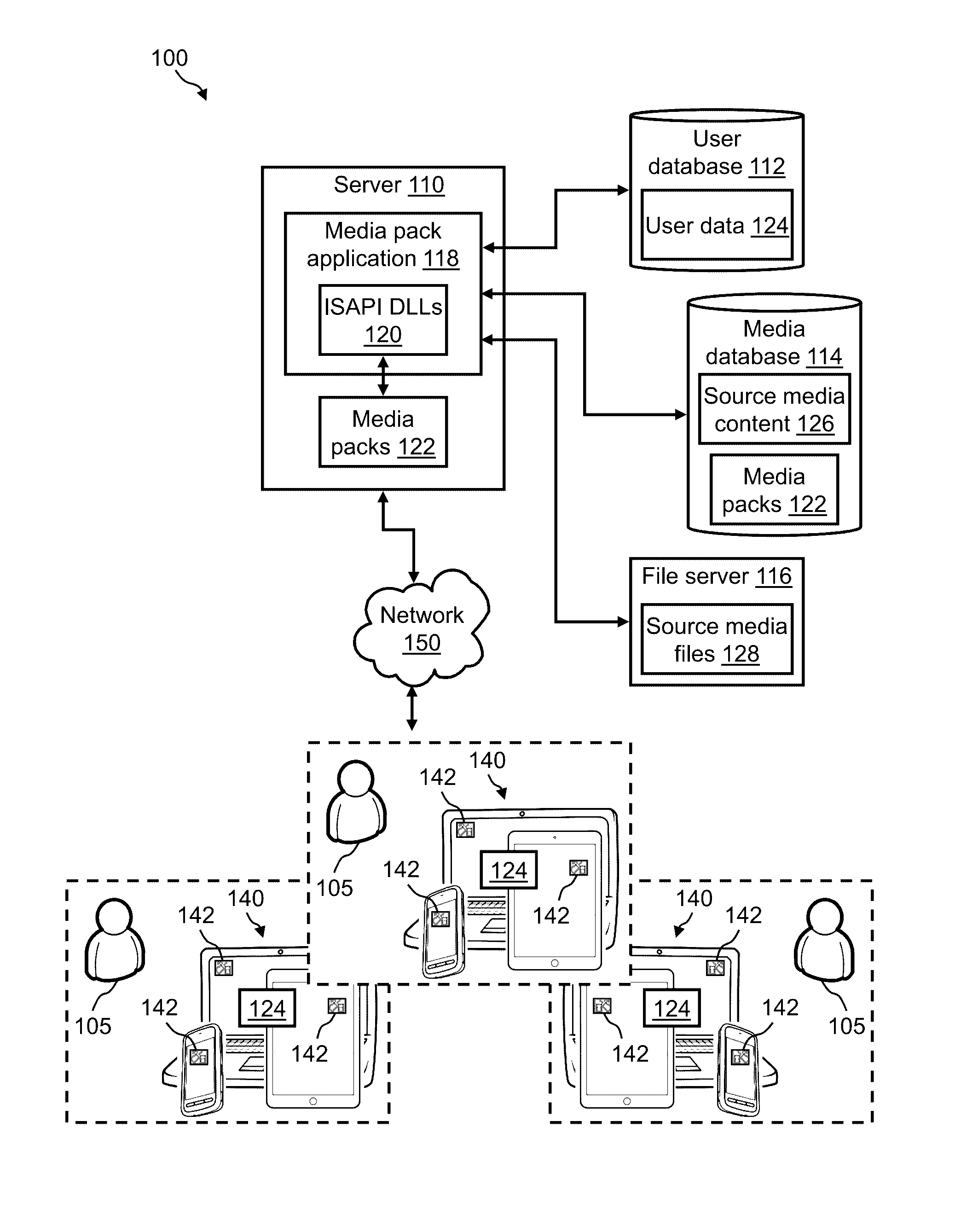 Secure Digital Asset Distribution System and Methods