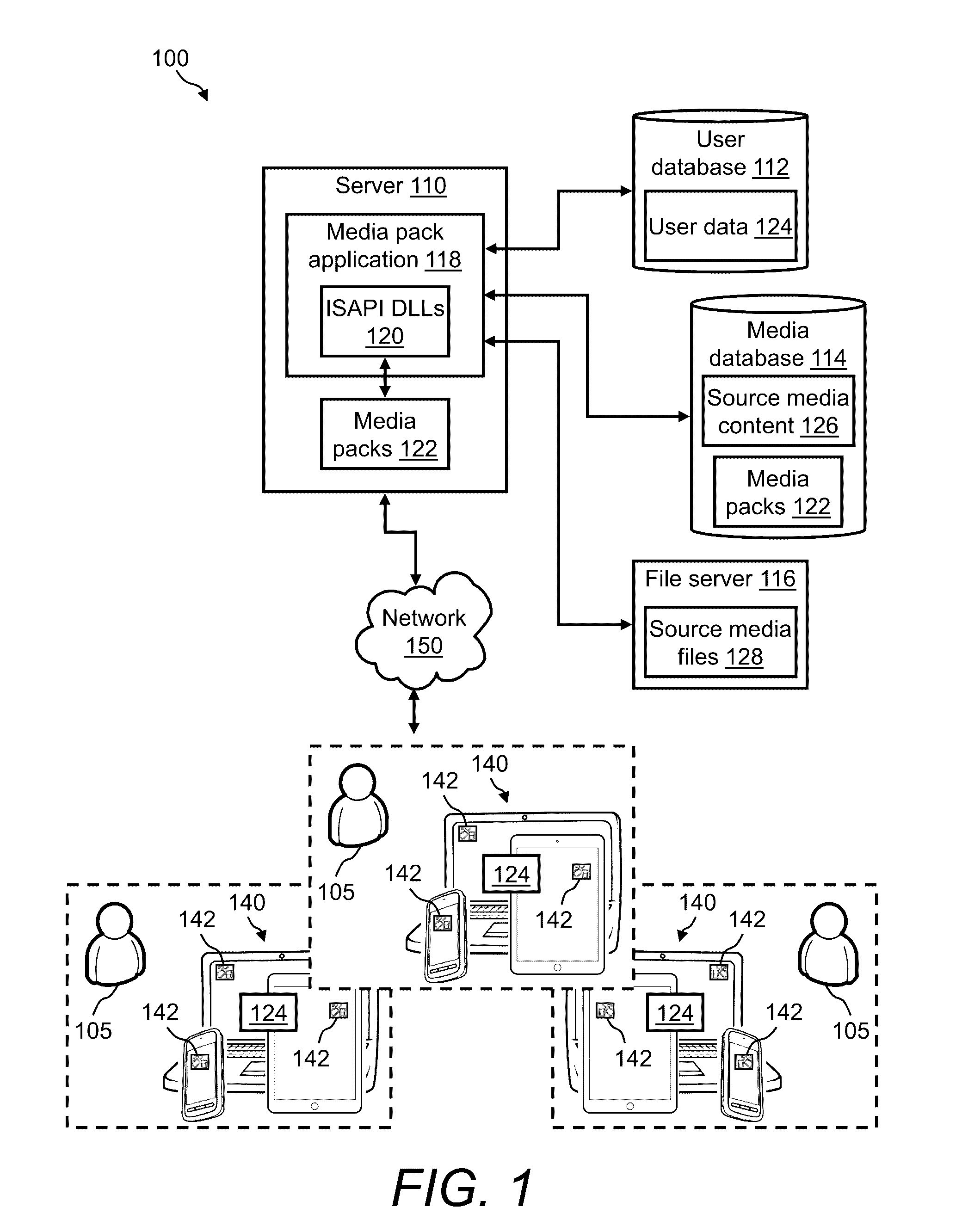 Secure Digital Asset Distribution System and Methods