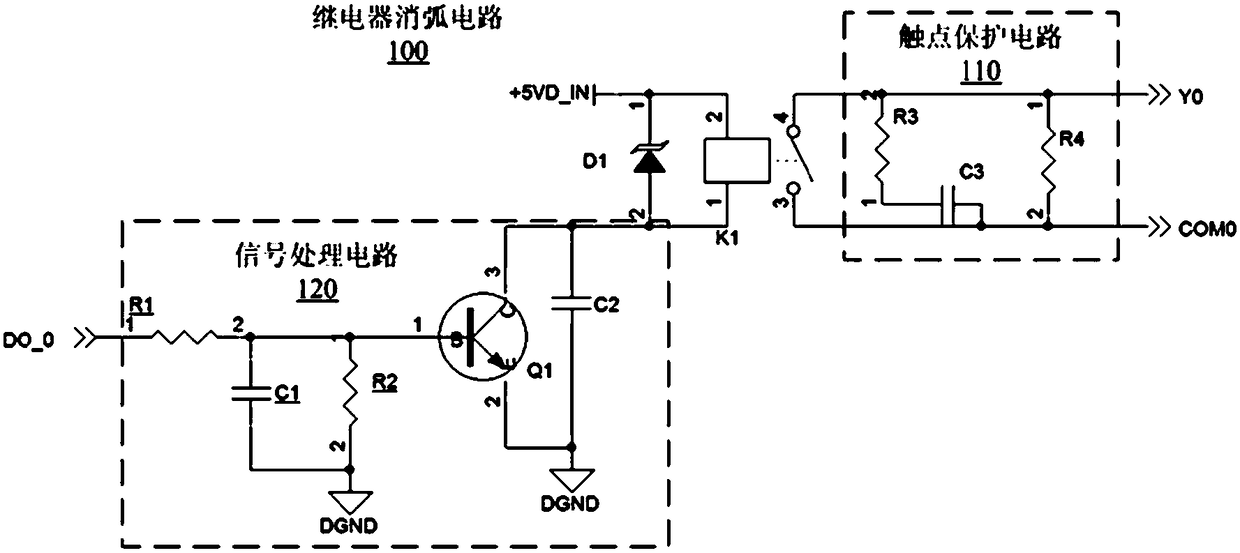 Relay arc extinction circuit and control device