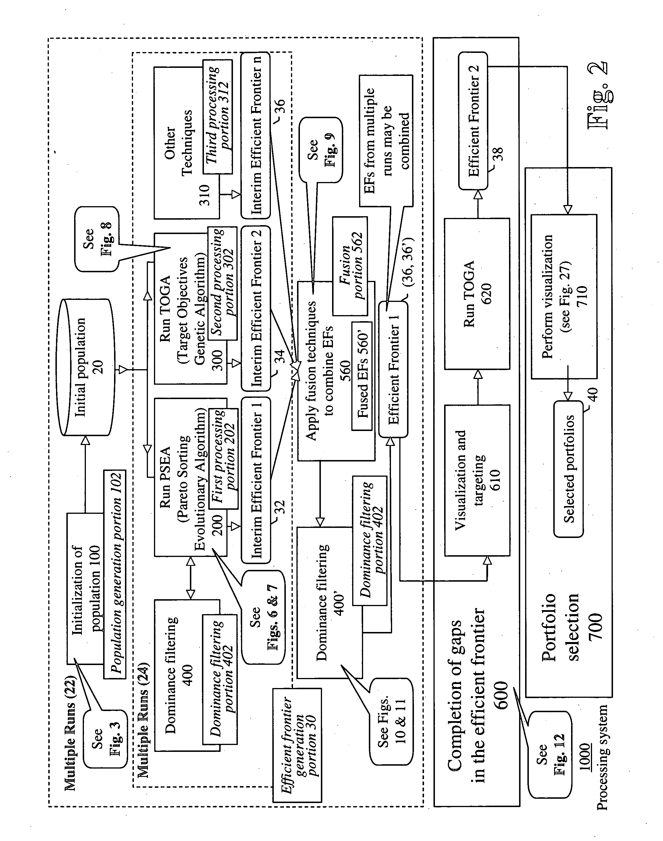 Systems and methods for multi-objective portfolio optimization