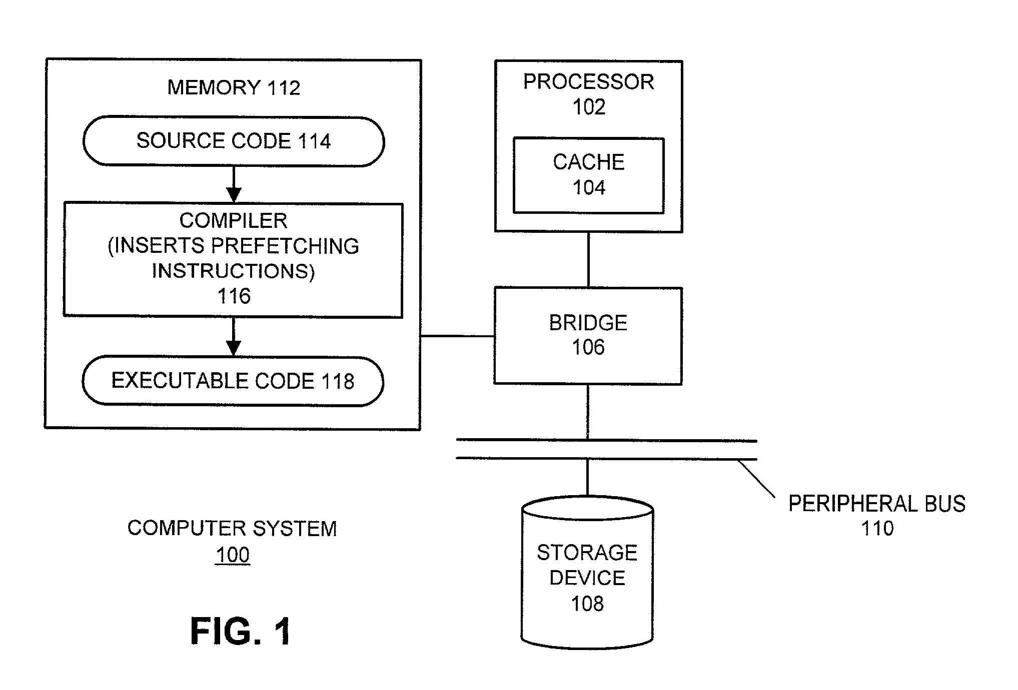 Method and apparatus for selecting references for prefetching in an optimizing compiler