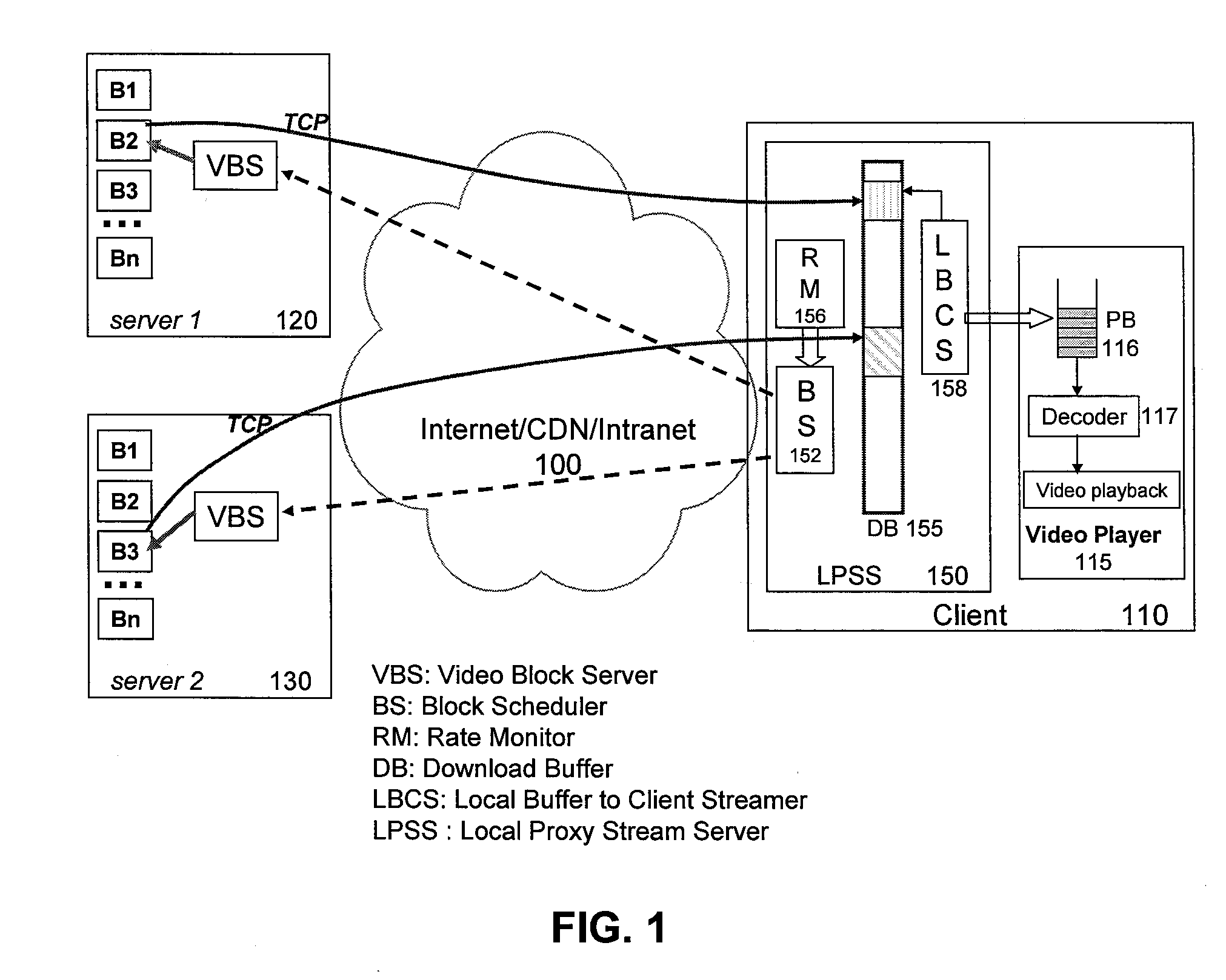 System and Method for Parallel Indirect Streaming of Stored Media from Multiple Sources