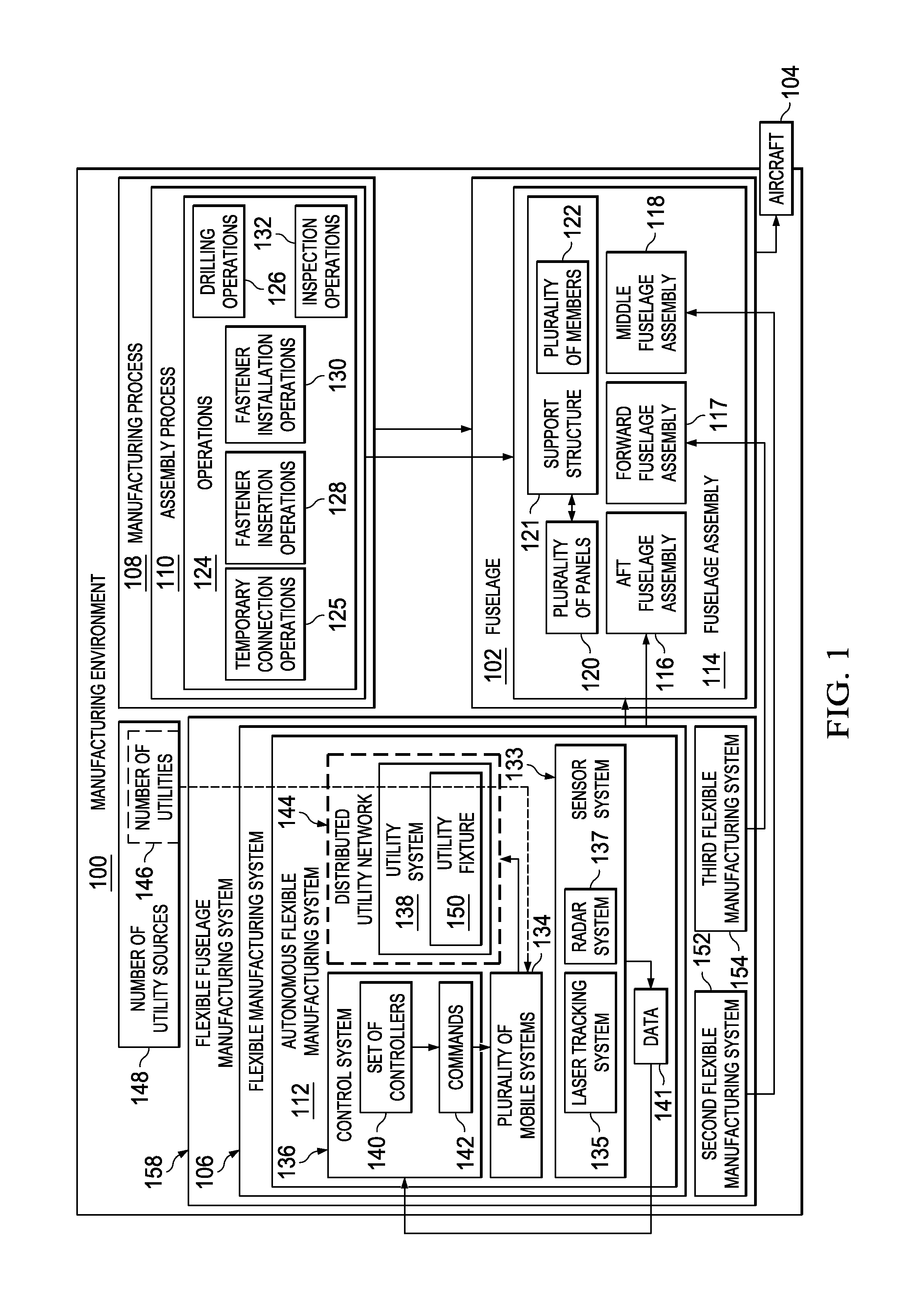 Mobile platforms for performing operations along an exterior of a fuselage assembly