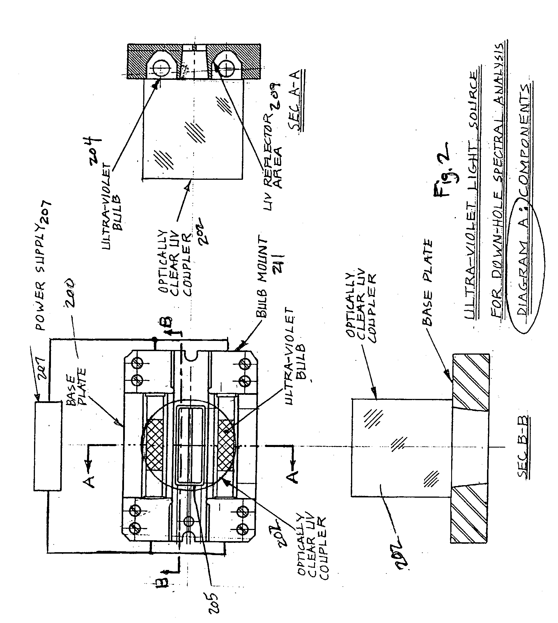 Method and apparatus for a downhole flourescence spectrometer
