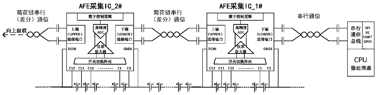 Device and method of realizing high-speed acquisition and real-time transmission of hydrogen fuel cell voltage