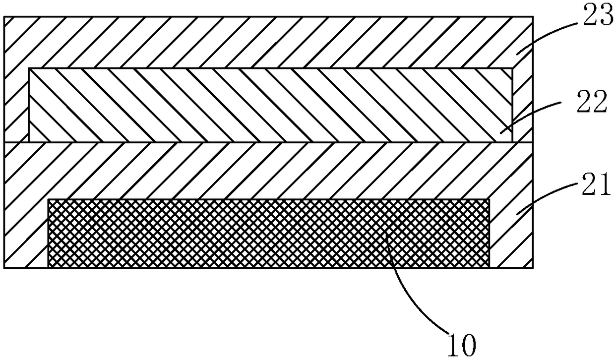 Flexible oled display and manufacturing method thereof