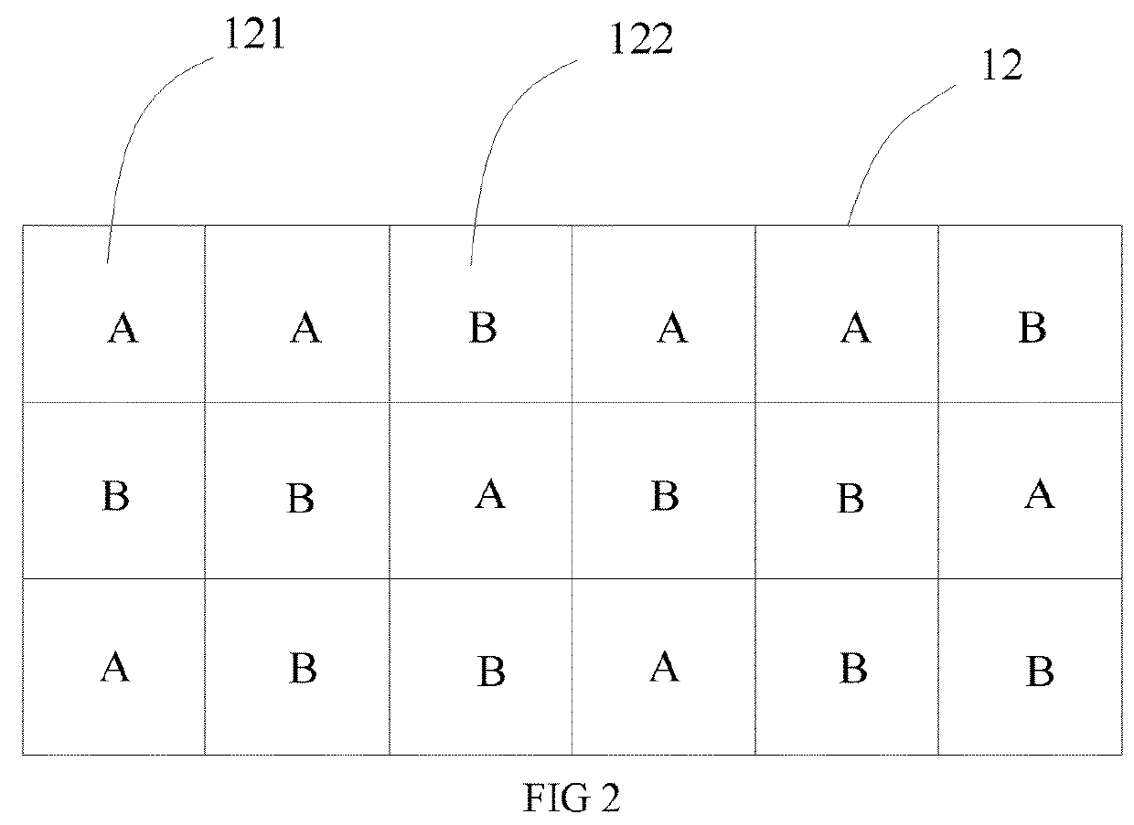 Data line share (DLS) array substrates and the display devices thereof for reducing signal delay