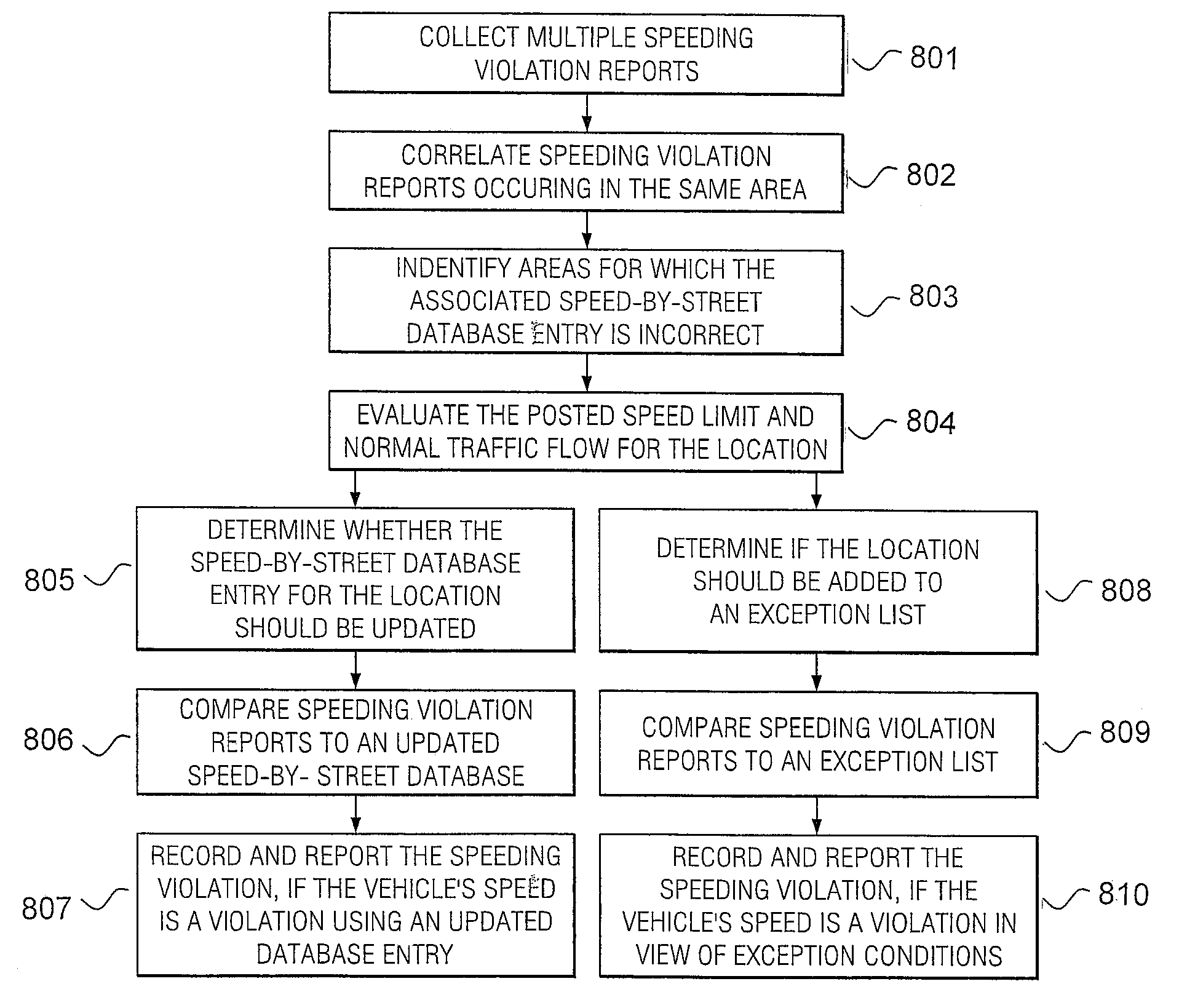 System and method for monitoring and updating speed-by-street data