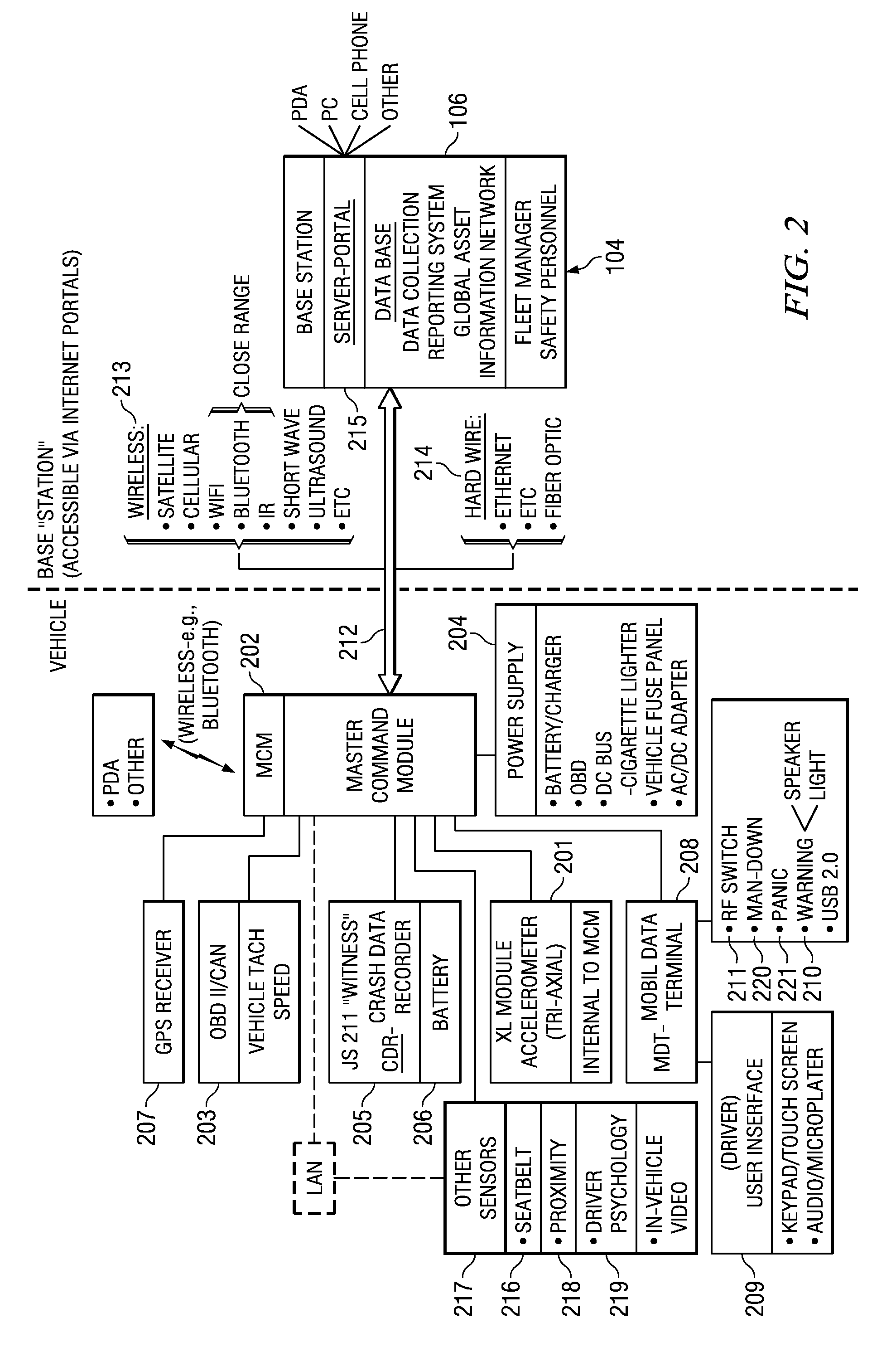 System and method for monitoring and updating speed-by-street data