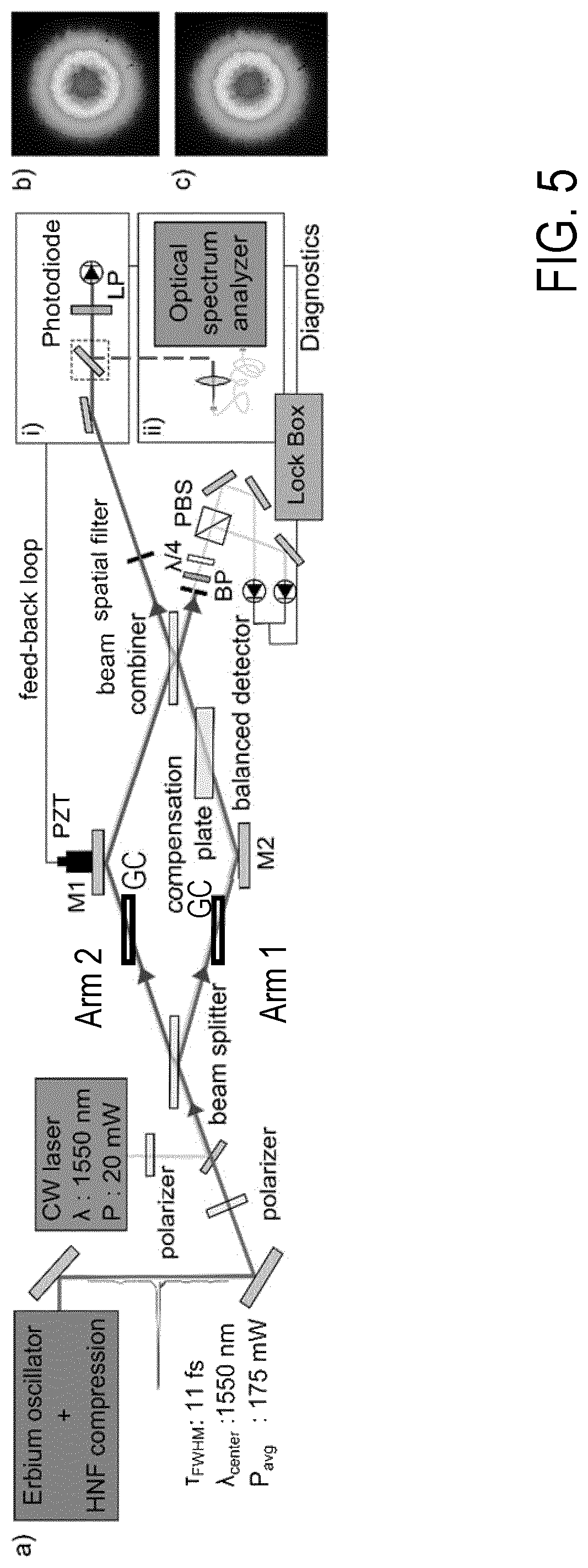 Interferometry with an achromatic interferometric superposition of electromagnetic fields