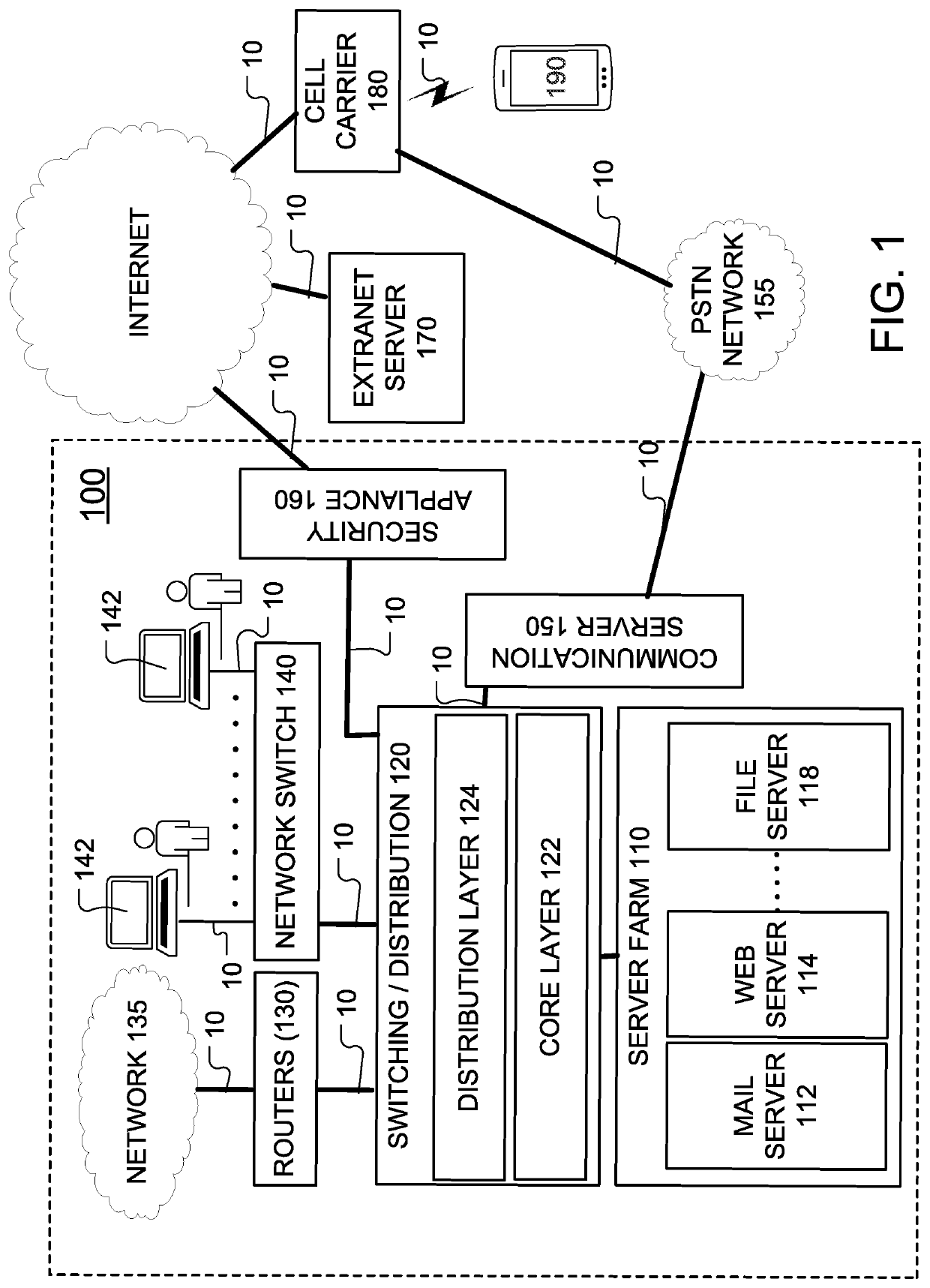 System and method for provisioning non-enterprise client devices with access credentials
