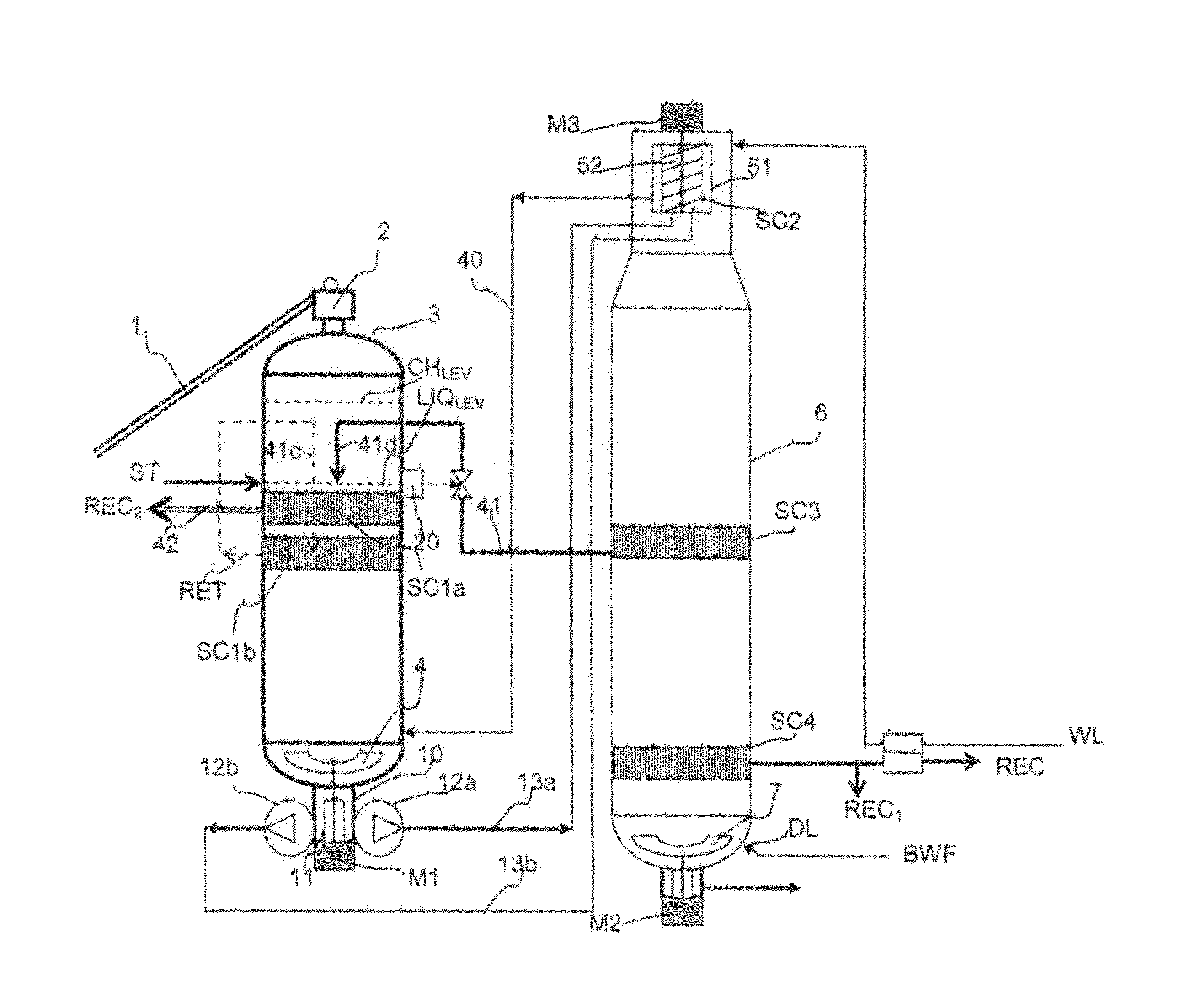 Method, system and withdrawal screen section for impregnating chips