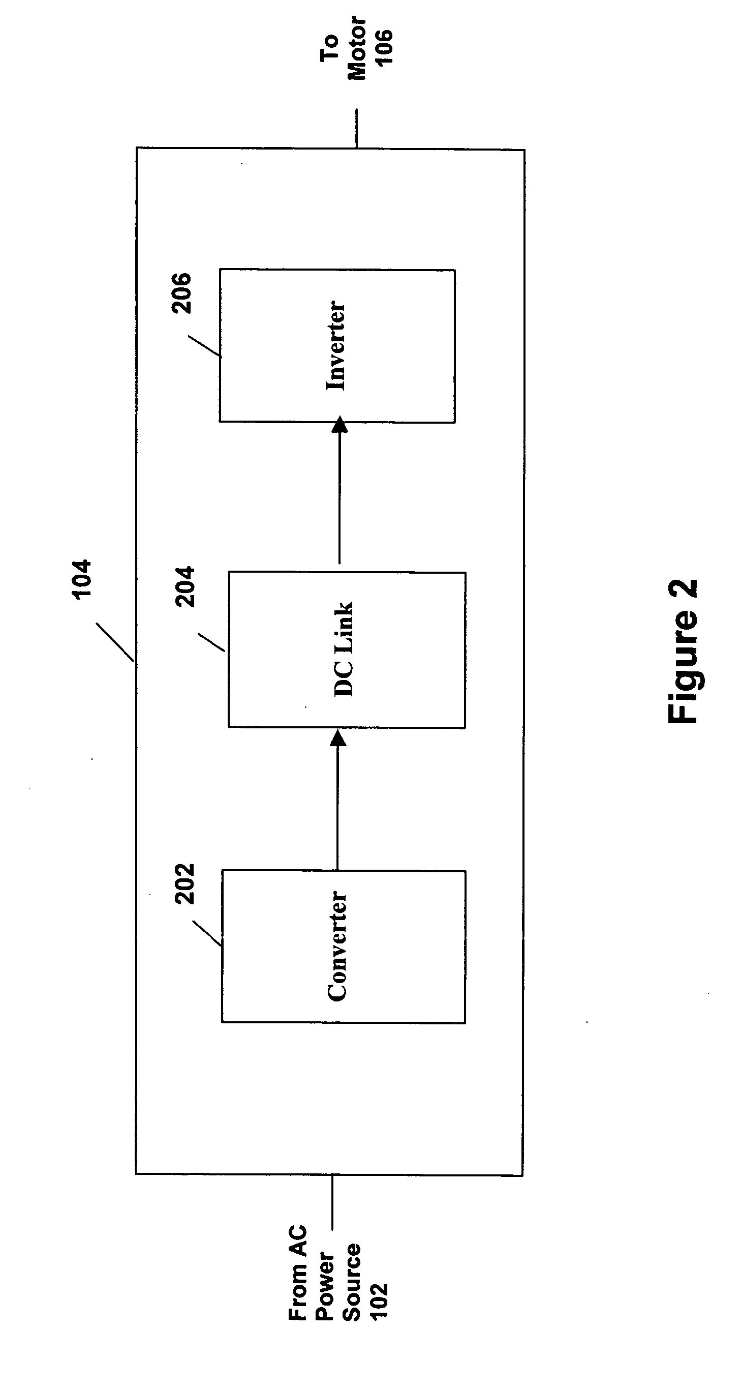 System and method for compressor capacity modulation