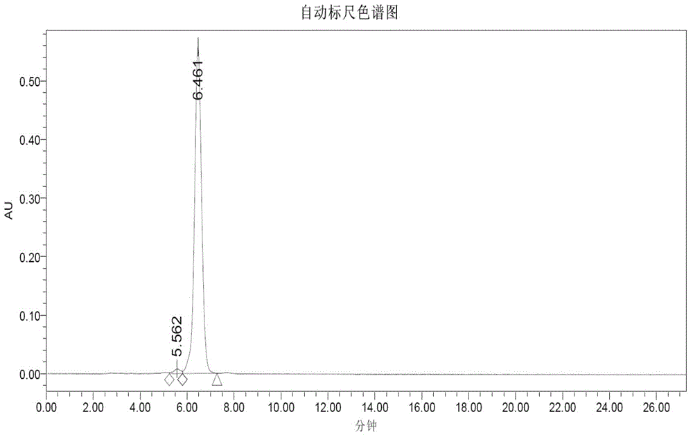 Method for preparing triptorelin by using fragment condensation