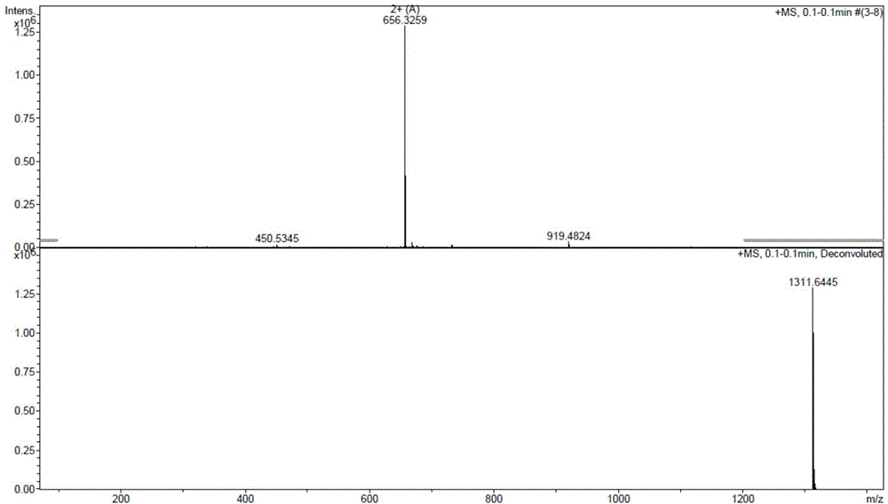 Method for preparing triptorelin by using fragment condensation